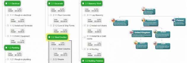 eXOrgChart screenshot