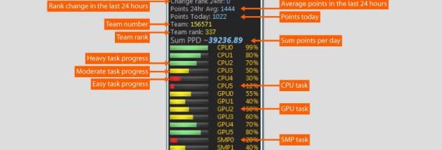 F@HMonitor screenshot