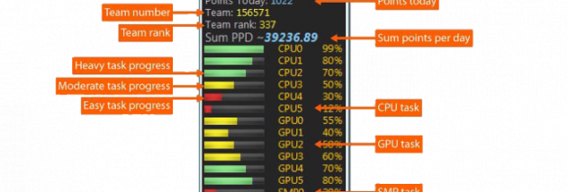 F@HMonitor screenshot