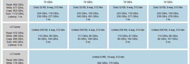 FaMeBench screenshot