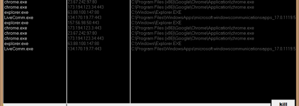 Fayetracker screenshot