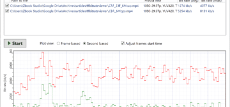 FFBitrateViewer screenshot
