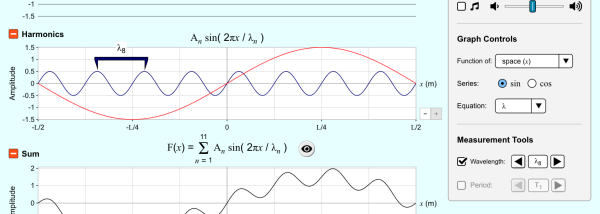 Fourier: Making Waves screenshot