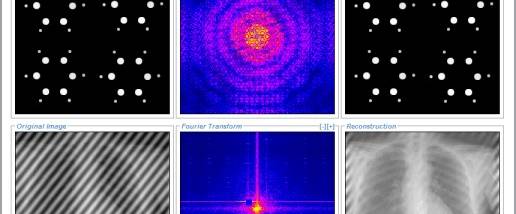 Fourier Transform Lab Student Edition screenshot