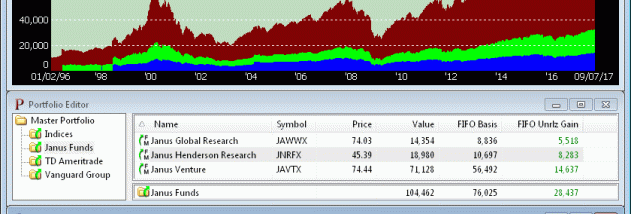 Fund Manager Professional screenshot