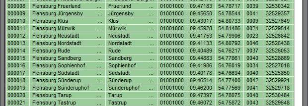 Geo Data International Admin screenshot