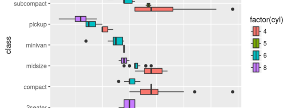 ggplot2 screenshot