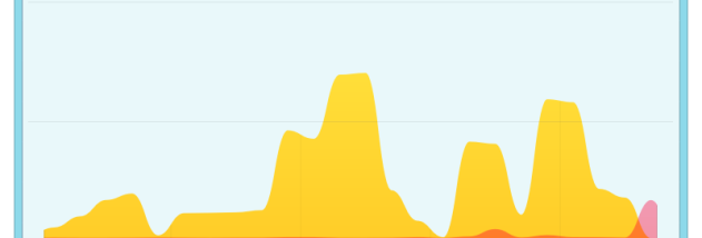 GlassWire Firewall screenshot