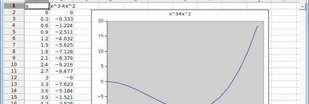 Gnumeric Portable screenshot