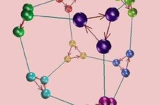 Group Explorer for Windows screenshot