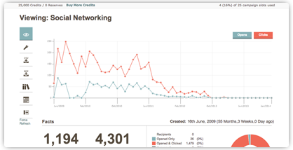 GroupMail Marketing Pack screenshot