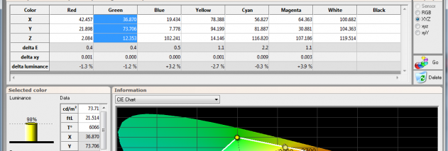 HCFR Colorimeter screenshot