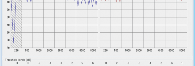 Home Audiometer Hearing Test screenshot