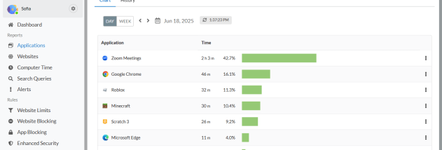 HT Family Shield screenshot