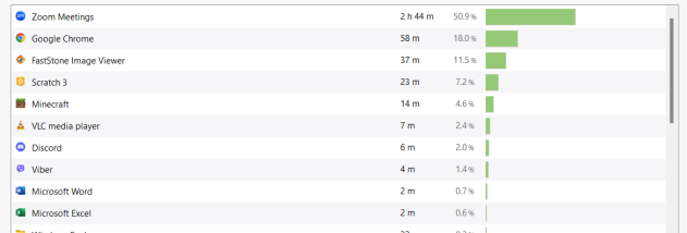 HT Parental Controls screenshot
