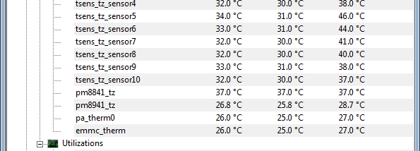 HWMonitor (64-bit) screenshot