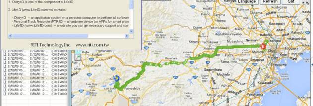 iDiary4D Essential screenshot