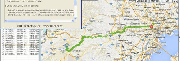 iDiary4D Professional screenshot