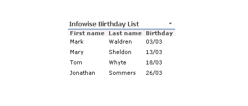 Infowise Birthday List screenshot