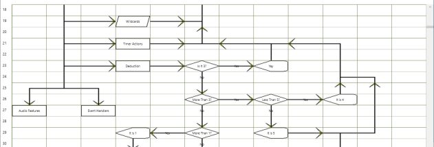 Intelligence System screenshot