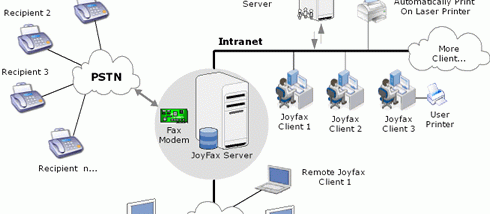 Joyfax Server screenshot