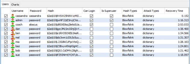 JRecoverer for Cassandra Passwords screenshot
