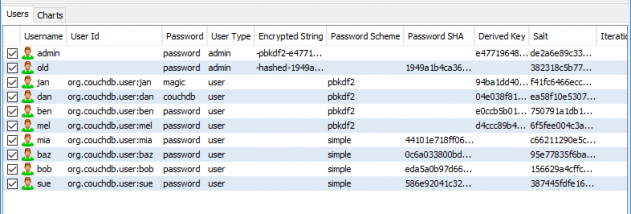 JRecoverer for CouchDB Passwords screenshot