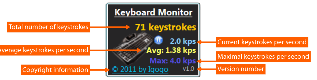 Keyboard Monitor screenshot