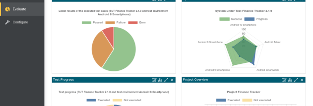 Klaros-Testmanagement screenshot