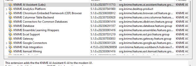 KNIME Analytics Platform screenshot