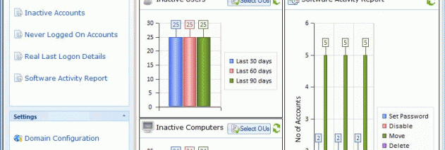 Lepide Active Directory Cleaner screenshot