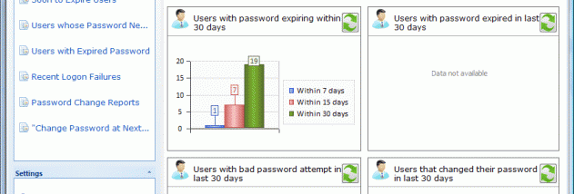 Lepide User Password Expiration Reminder screenshot