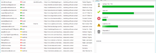 LetsExtract Email Verifier screenshot