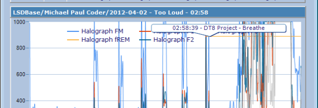 Lucid Scribe screenshot