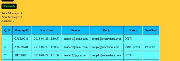 Mailismus screenshot