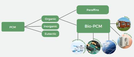 MCDM Suite screenshot