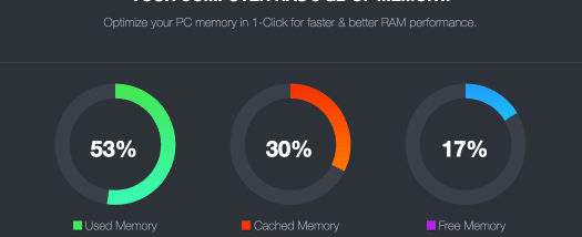 Memory Optimizer Pro screenshot