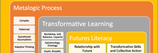 MetaLogic Diagram Designer screenshot
