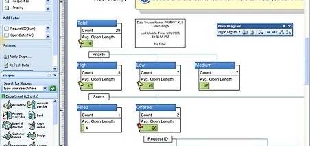 what is microsoft visio