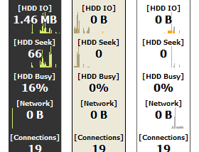 Moo0 SystemMonitor Portable screenshot