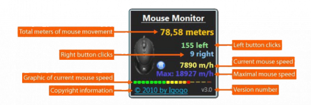 Mouse Monitor screenshot