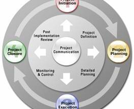 MPMM Professional screenshot