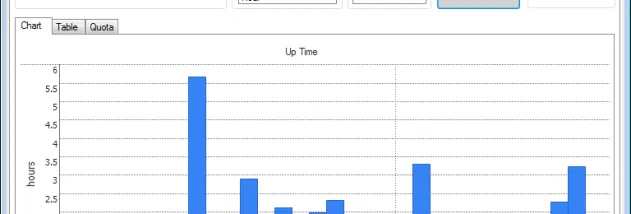 NetTraffic screenshot