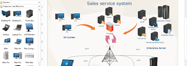 Network Diagram Maker screenshot