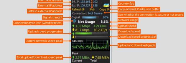 Network Monitor II screenshot