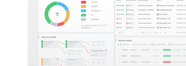 Network Olympus Monitoring screenshot