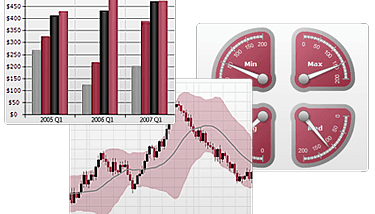 Nevron Vision for SharePoint screenshot