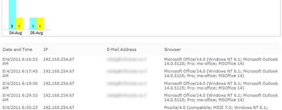 Newsletter screenshot