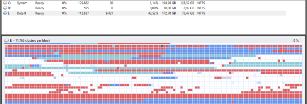 O&O Defrag Professional Edition screenshot