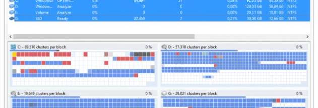 O&O Defrag Workstation x64 screenshot